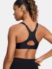 SYROKAN Sports Plus High Molded for and Size D95 Bra, Non-Slip, Size, Support, Cups, Racerback, Y-Back, Underwire, Running, Training, Fitness, Black,