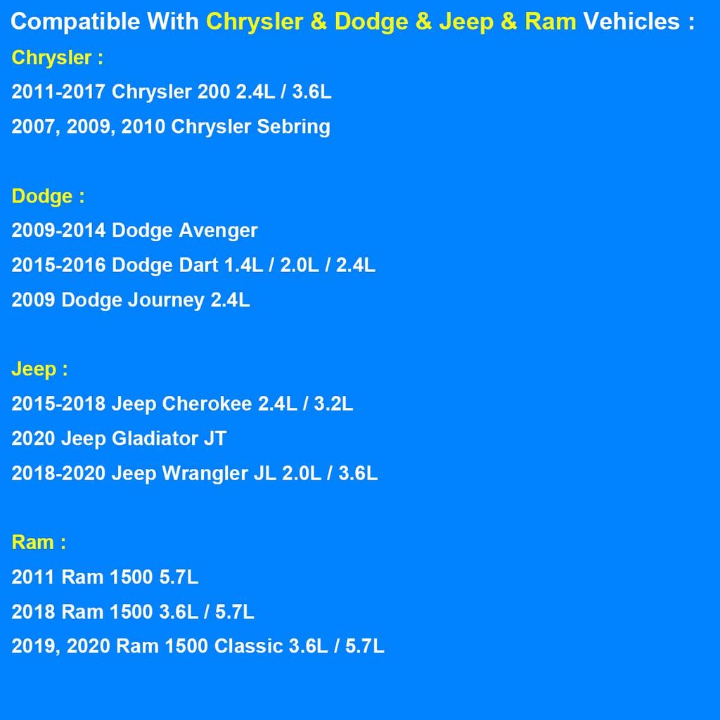 Náhrada víčka palivové nádrže 4766579AA pro Chrysler Dodge Jeep Ram 2007 2009 2010 Wrangler a další Víčko, 4766579AB, - 2011-2017 200, Sebring, 2009-2014