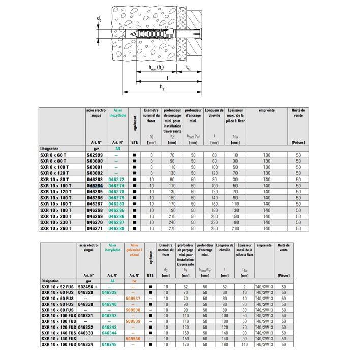 Chevilles rallongées - fischer - 46264 - nylon - 10x100 mm - boîte de 50