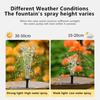 Solar Fountain Pump with 6 Nozzles Outdoor Water Fountain for Bird Bath Garden Pond Pool Aquarium Decoration