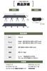 WAQ 2WAY WIDE COT 2WAY Wide Cot Postýlka Kempingová postýlka Kempingová postel Široká skládací šířka 80 cm 600D High-Low (ČERNÁ - List)