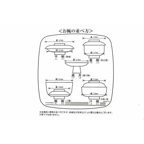 Buddhist Meal Tray, 4.5 Inches, Black (inner Red), 4307450400011