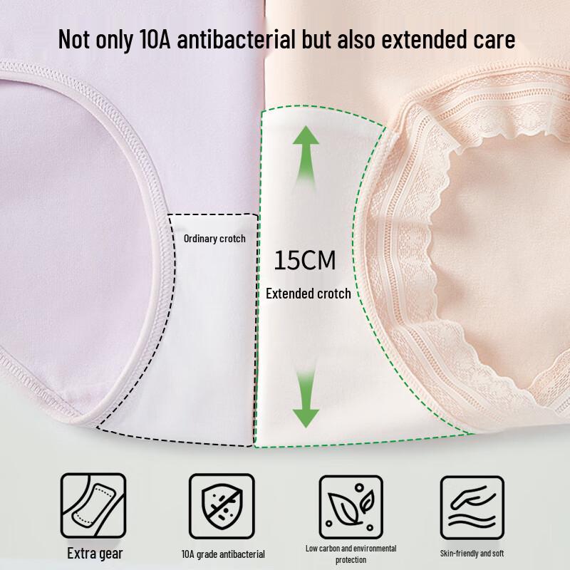 Audiff Women's Cotton Lace Antibacterial Briefs 4-Pack