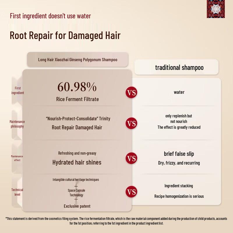 Long Hair Xiaozhai Ginseng & He Shou Wu Shampoo