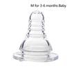 Natural Flexible Soft Silicone Pacifier Nipple Replacement Feeding Milk Bottle