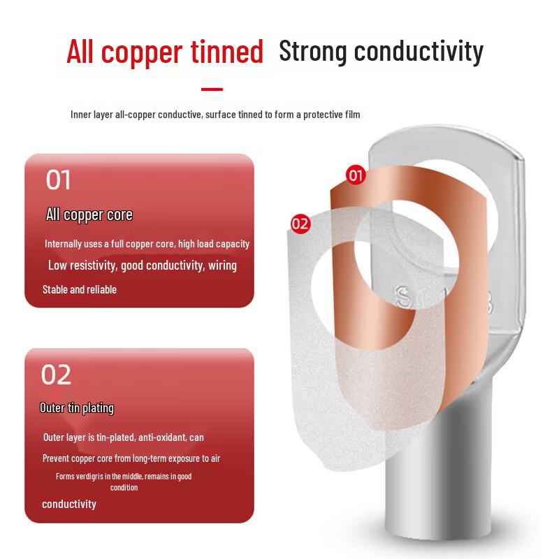 Wo Shang Yu SC Series Tinned Copper Terminal Lugs