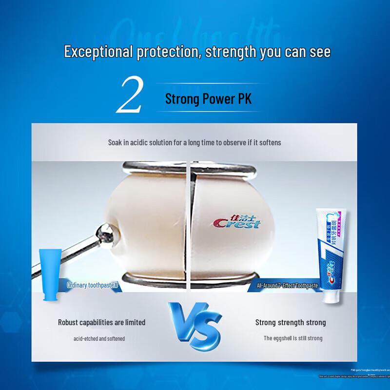 Crest Pro-Health 7-in-1 Whitening & Stain Removal Toothpaste