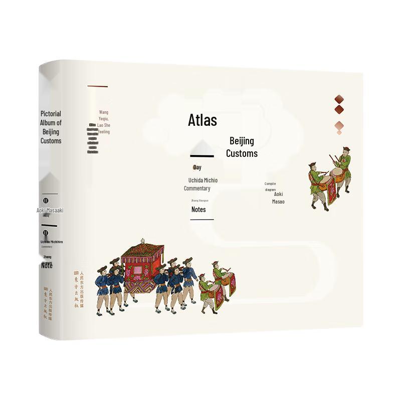Beijing Folk Customs Atlas