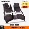 Accesorii pentru interiorul mașinii – Covorașe pentru interior și portbagaj