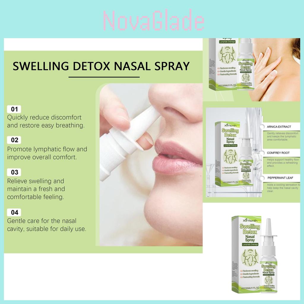 Ximonth Nasal Spray For Clear Breathing And Comfortable Daily Nasal Care 30ml