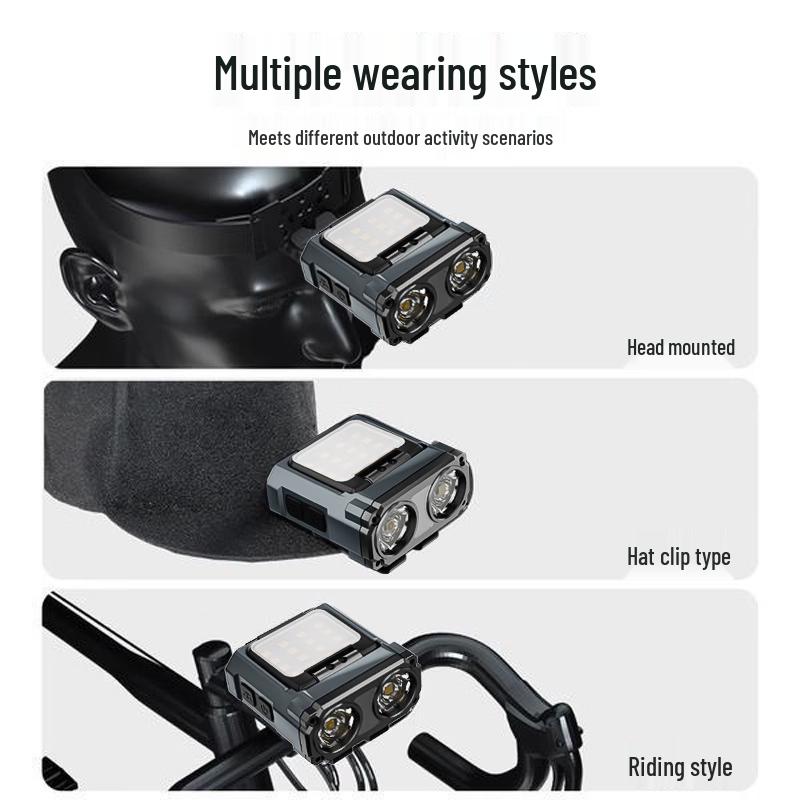 Lishi Outdoor Stepless Dimming Sensor Headlamp