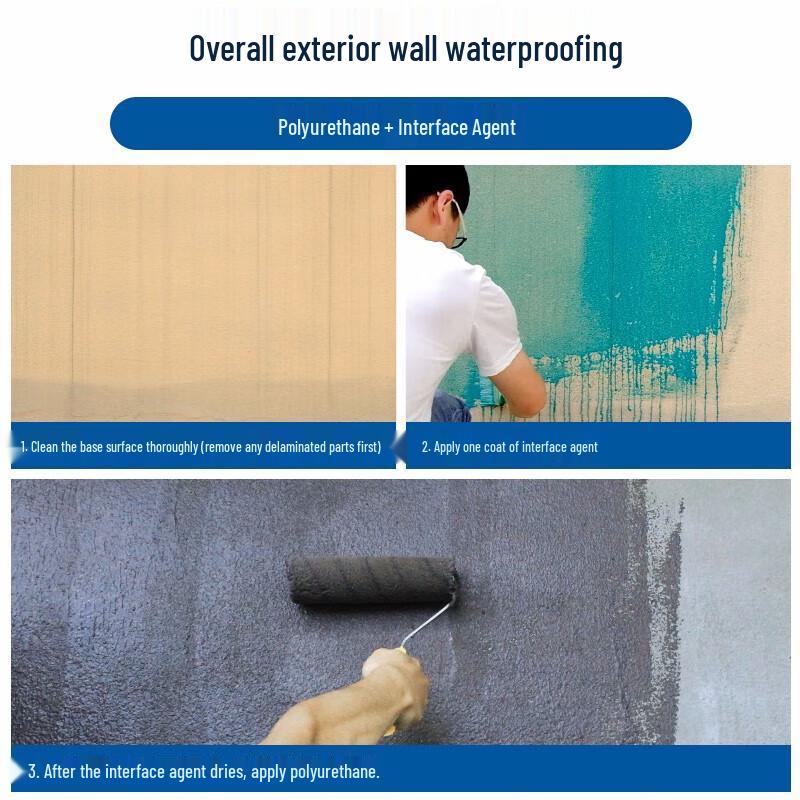 Flexible Polyurethane Waterproof Coating