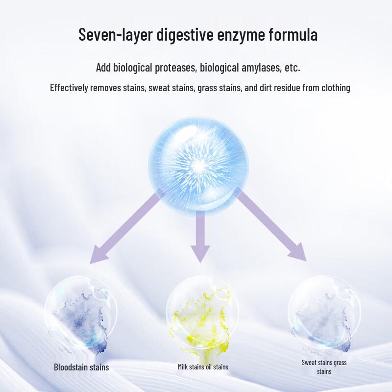 Green Valley Eucalyptus Multi-Effect Antibacterial Laundry Detergent