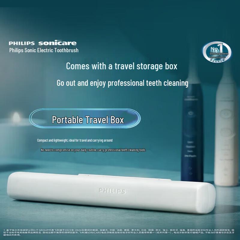 Philips Sonicare ExpertClean 7481 Electric Toothbrush CN plug (adapter included)