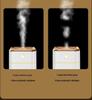 Small Desktop Night Light Humidifier for Bedroom, Dorm, Office - Ideal Gift for Students, Pregnant Women, and Girls