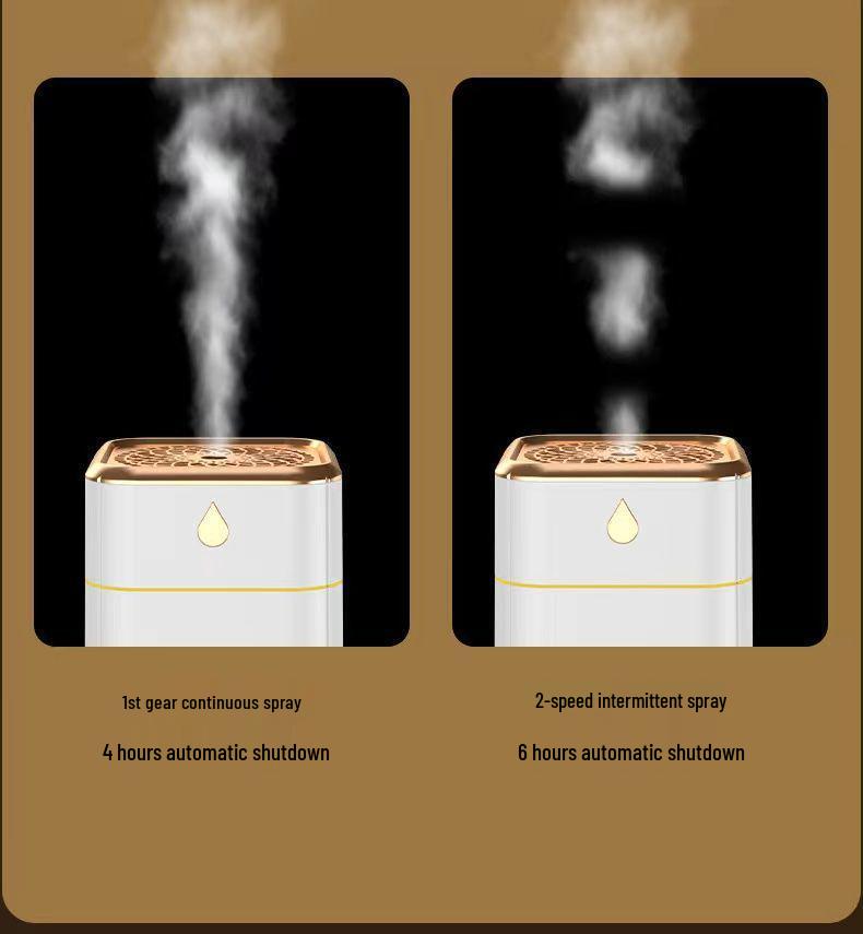 Small Desktop Night Light Humidifier for Bedroom, Dorm, Office - Ideal Gift for Students, Pregnant Women, and Girls