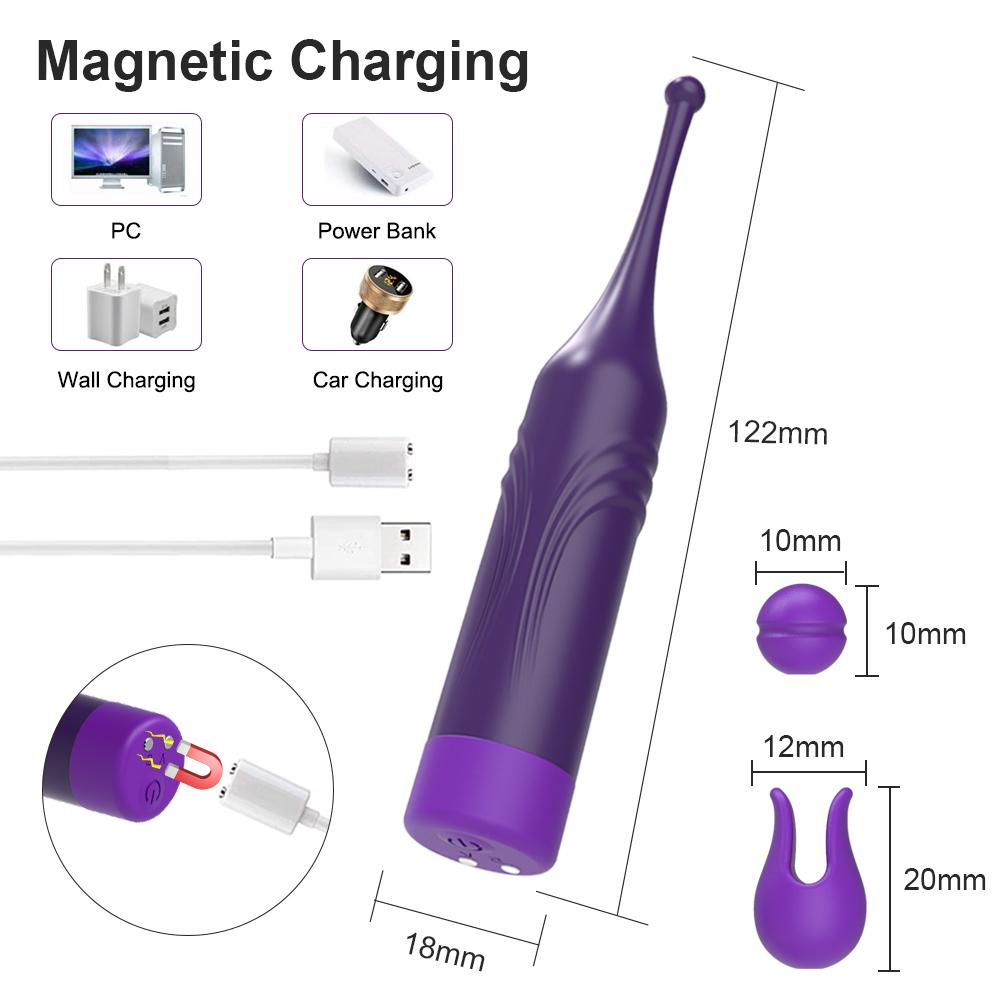 G-Punkt-Klitoris-Vibrator, Klitoris-Vibratoren für Frauen, Klitoris-Stimulator, Sexspielzeug für Erwachsene für Frauen