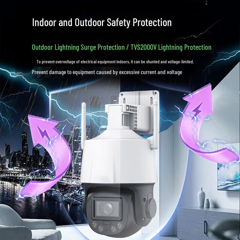 

Dahua 4MP 5x Zoom POE Dual-Light Network Dome Camera