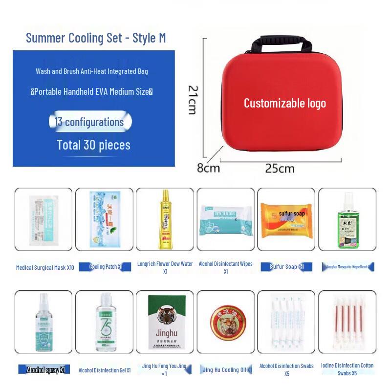 Summer Cooling & Heatstroke Prevention Kit
