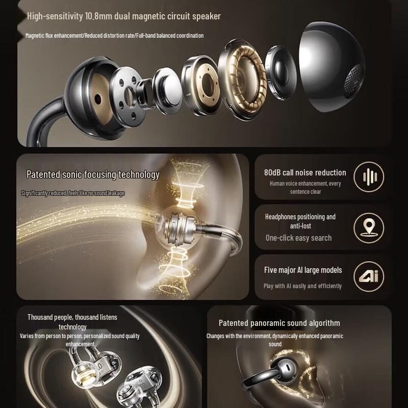 SANAG S8S Open-Ear Clip Bluetooth Earphones with AI Translation