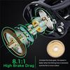 SOUGAYILANG Baitcasting-Angelrolle, 12 + 1 geschirmte Lager, 17 Pfund Drag Angelrollen
