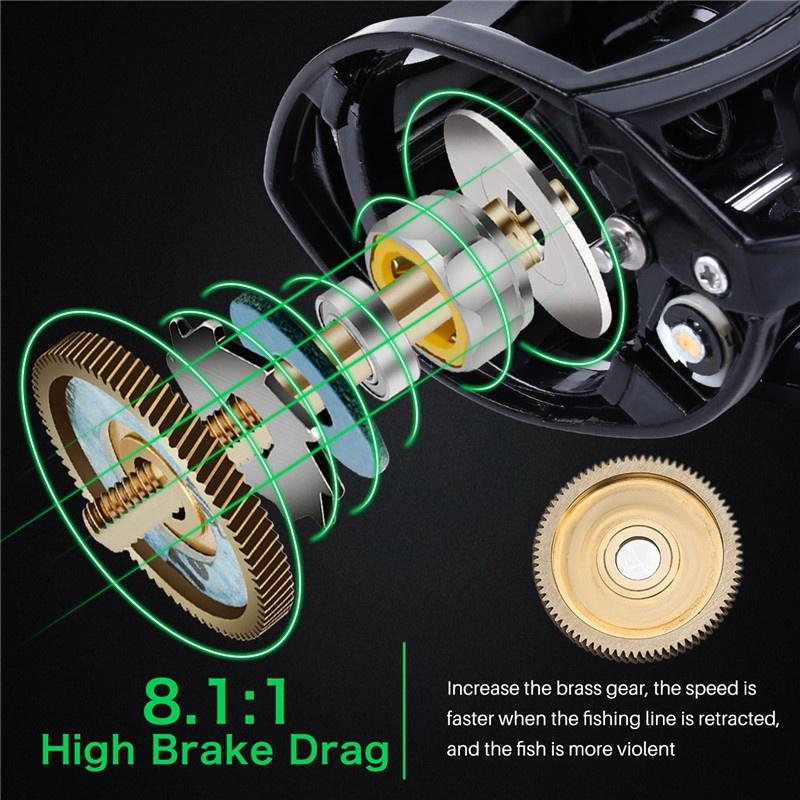 SOUGAYILANG Baitcasting-Angelrolle, 12 + 1 geschirmte Lager, 17 Pfund Drag Angelrollen