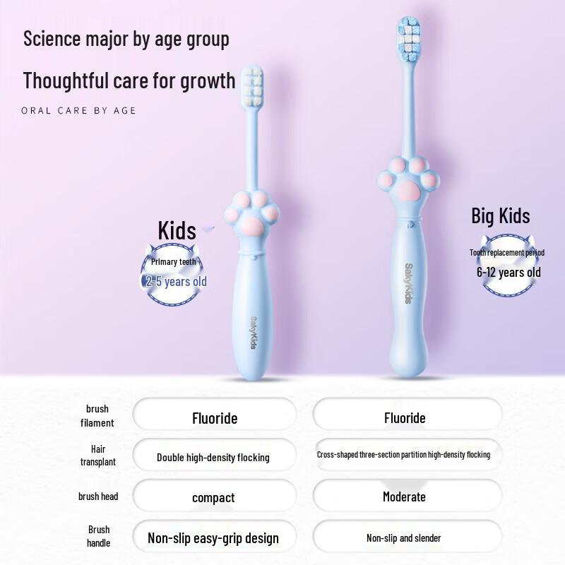 Shuke Kids Fluoride Cat Claw Toothbrush (3-Pack)