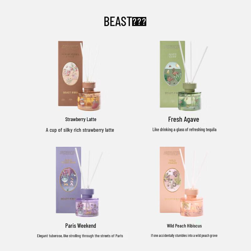 The Beast Shop Jungle Collection Diffuser