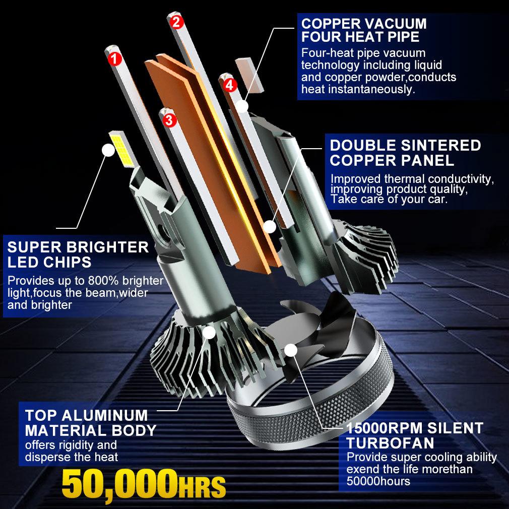 2 stk H7 H4 LED Canbus Bilfrontlyspærer 200W 50000LM H1 H8 H9 HB3 9005 HB4 9006 H11 LED-pære 4 Kobberrør Auto Turbo Lampe for VW Ford 6500K