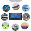 300W Solar Panel Kit with 10-60A Controller for Car, Yacht, or Home