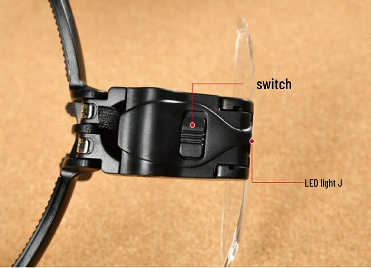Elderly Reading Magnifier Glasses with LED Light - 5 Interchangeable Lenses for Jewelry & Antiques