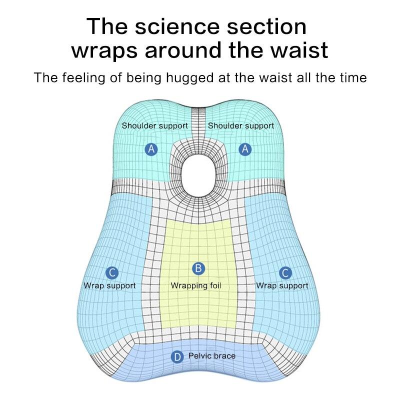 Office Waist Pillow Ergonomic Lumbar Support Memory Cotton 4D Curved Waist Pad Car Waist Rest