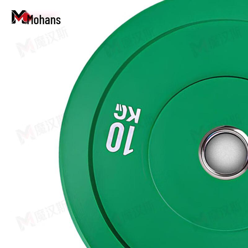 Rubber Coated Cast Iron Barbell Plate Set