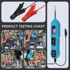 DC 7-36V Automotive Electric Circuit Tester 8A DC Car Power Tester Car Power Circuit Probe Kit  Car