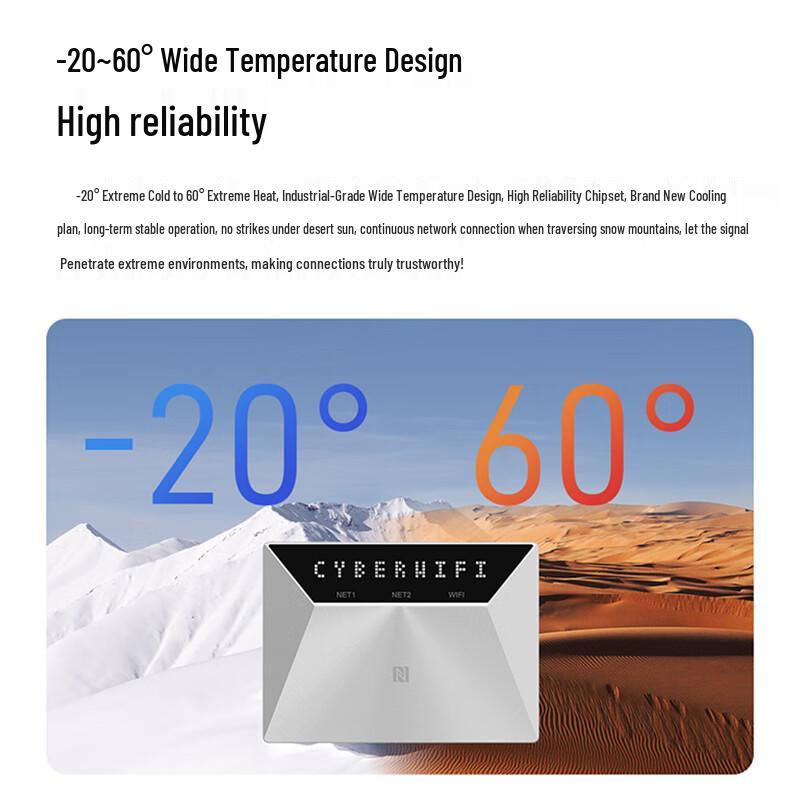ZTE 5G Portable Wi-Fi Router & Hotspot