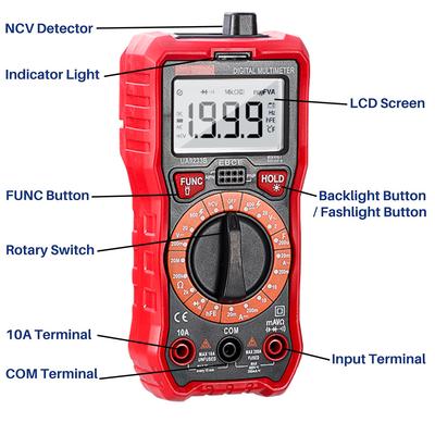 Měřicí přístroje pro elektrotechniku – Multimetry