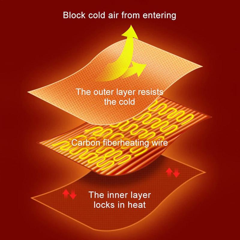 USB Heated Blanket Electric Shawl Wraps Heating Lap Blanket Throw Insulation Heated Warm Cushion 5V Outdoor Camping Sleep Sheet