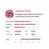 Dr.SEED Super Seed Bomb Shampoo, Treatment, Body Wash 500ml, 1000ml (Bebe Musk, Midnight Rose) (30 Options)