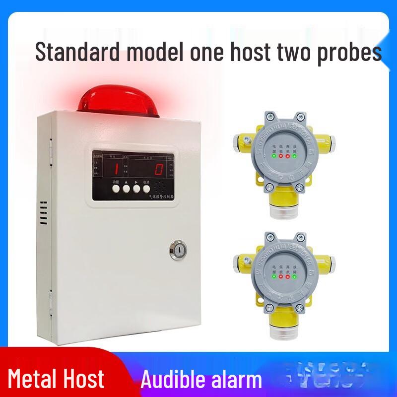 Industrial Gas Leak Alarm System CN plug (adapter included)