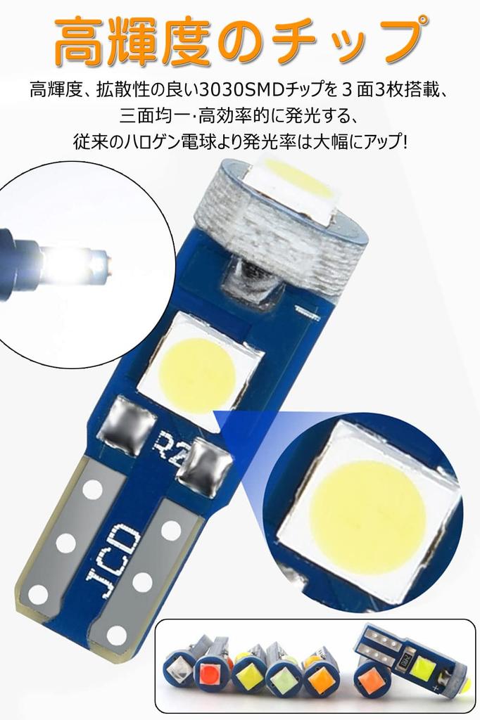 T5 LED meter bulb wedge bulb led t5 74 73