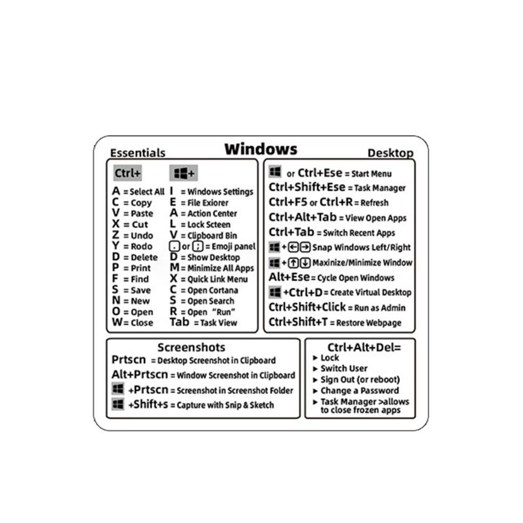 Computer Sticker For Keyboard Shortcut Key Tips Pad Laptop Desktop Student Keyboard Decoration Stickers Toy