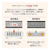 EMOOR Washable Baby Futon "Rin" [Baby Size 70 X 120cm] (1 Futon for Naps) Made In Japan