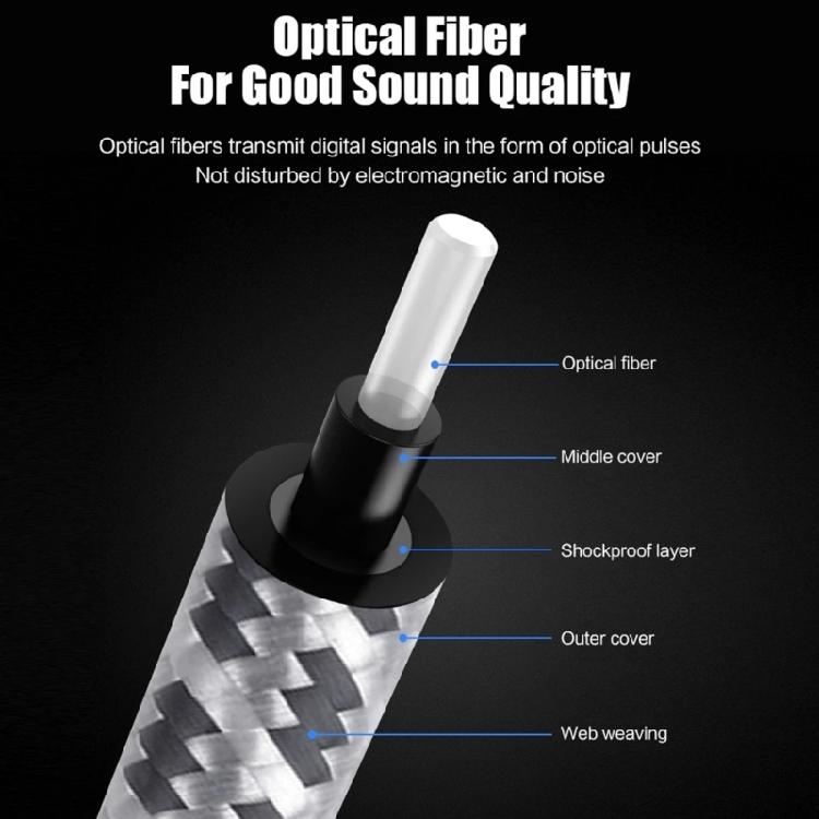 Optical Fiber Audio Cable Coaxial SPDIF 7.1 Soundbar for Projector Wire Soundbar