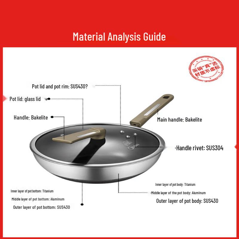 Midea Titanium Non-stick Wok 30cm