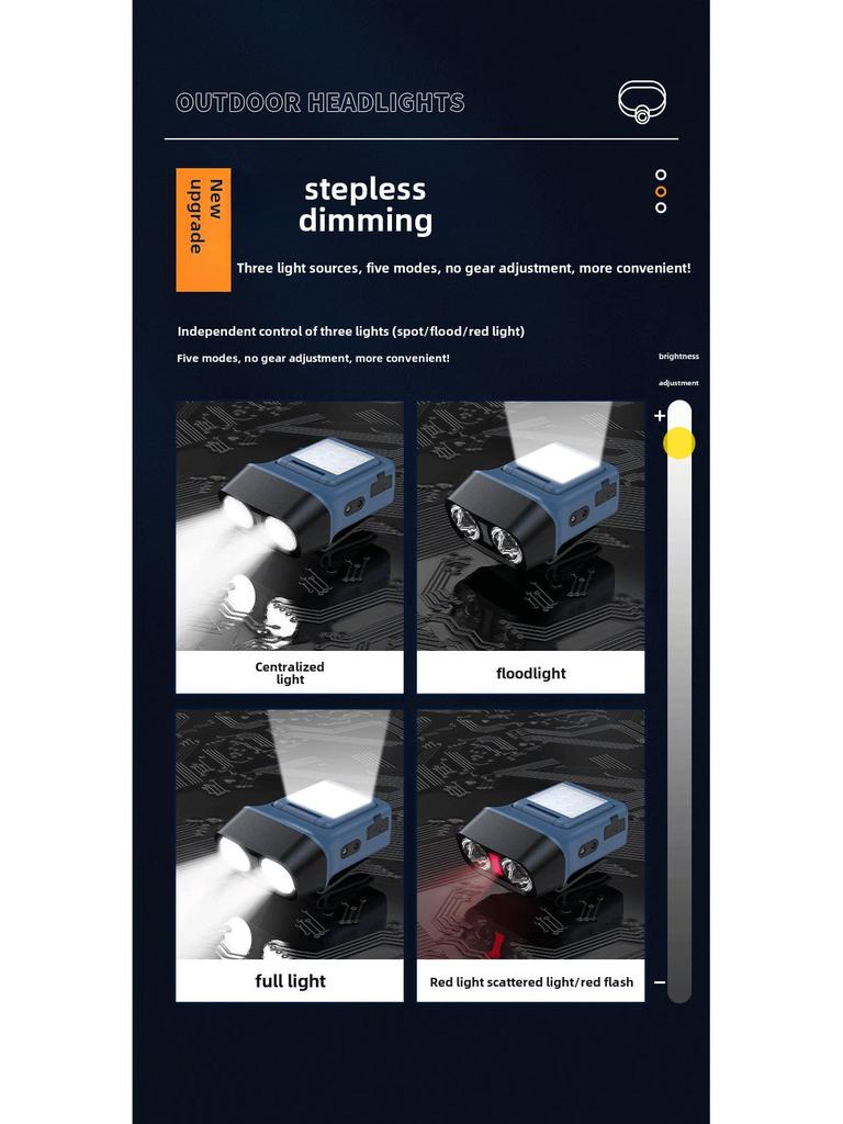 Rechargeable Waterproof Head-Mounted Fishing Light with Induction, Red Emergency Light, High Brightness, Lightweight Design.