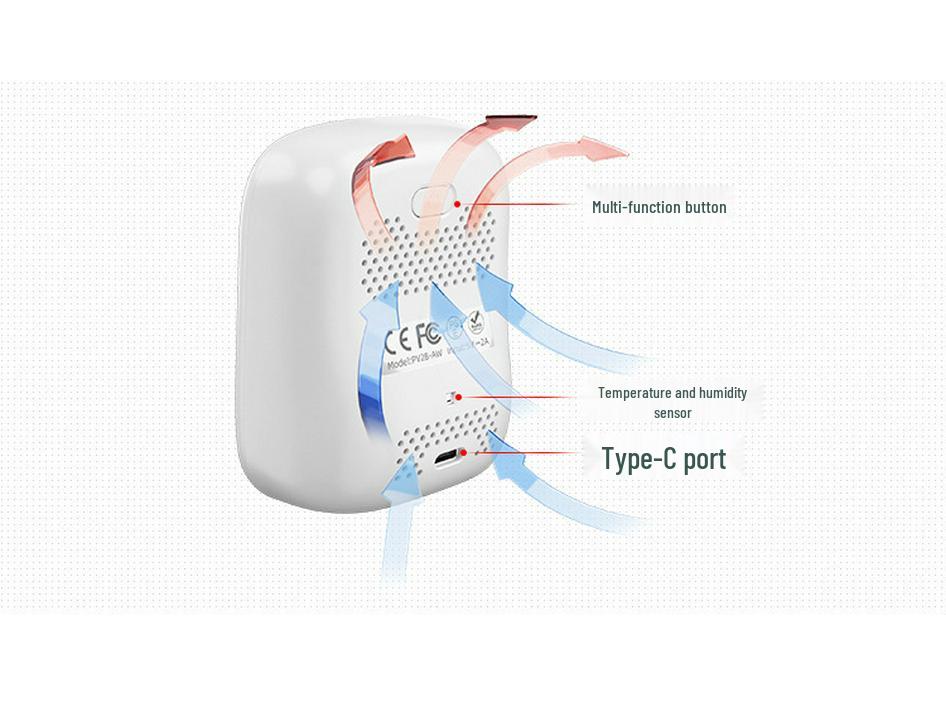 Infrared CO2 Detector with Tuya Temp & Humidity Sensor - Accurate Air Quality Monitoring