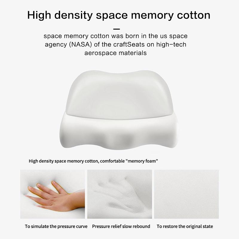 Cervical Pillow, Memory Foam Contour Pillow, Bed Pillows for Side Sleeper Ergonomic Orthopedic Sleeping Pillow