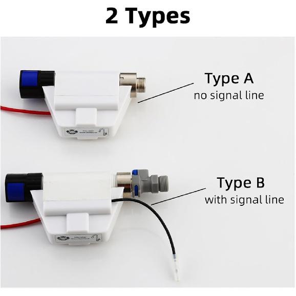 No Signal Line