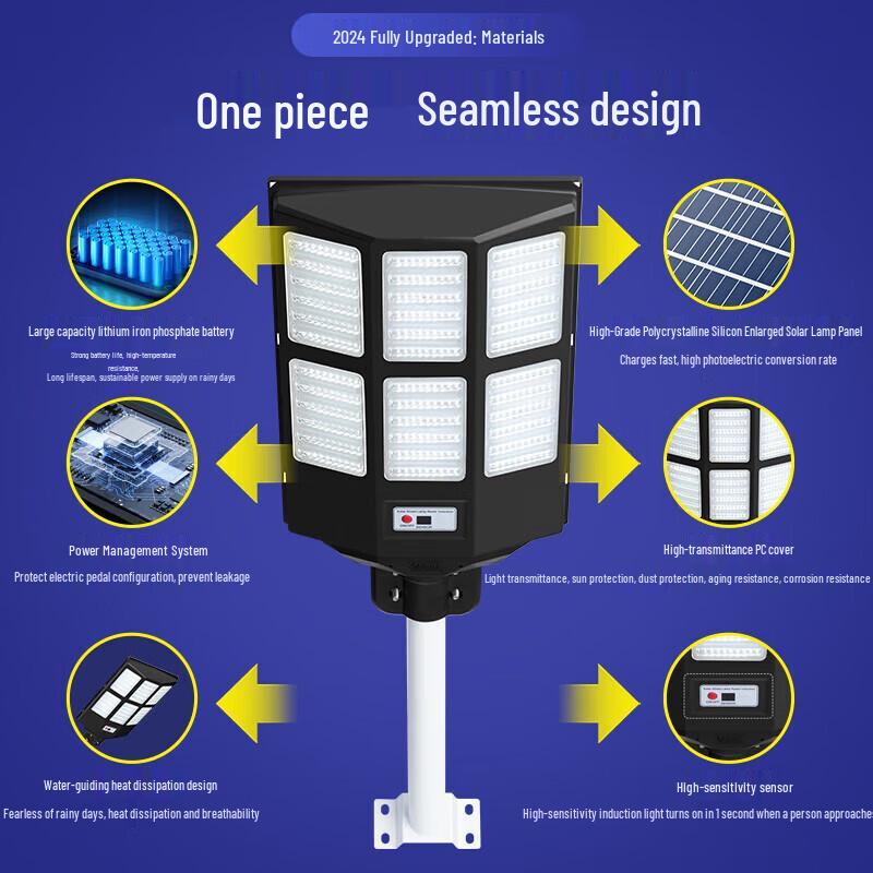 Gongniu 300W LED Outdoor Street Light