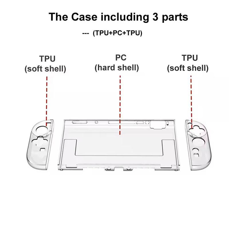 For Switch 2 Game Console Detachable All Inclusive Protective Case, TPU Soft Shell controller+PC Transparent Middle Frame